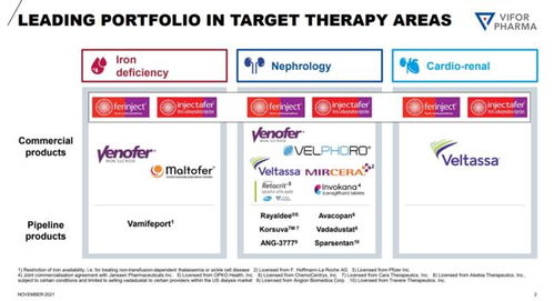 CSL豪擲117億美元收購(gòu)Vifor，強(qiáng)勢(shì)擴(kuò)張血液、腎病及心腎疾病管線(xiàn)版圖